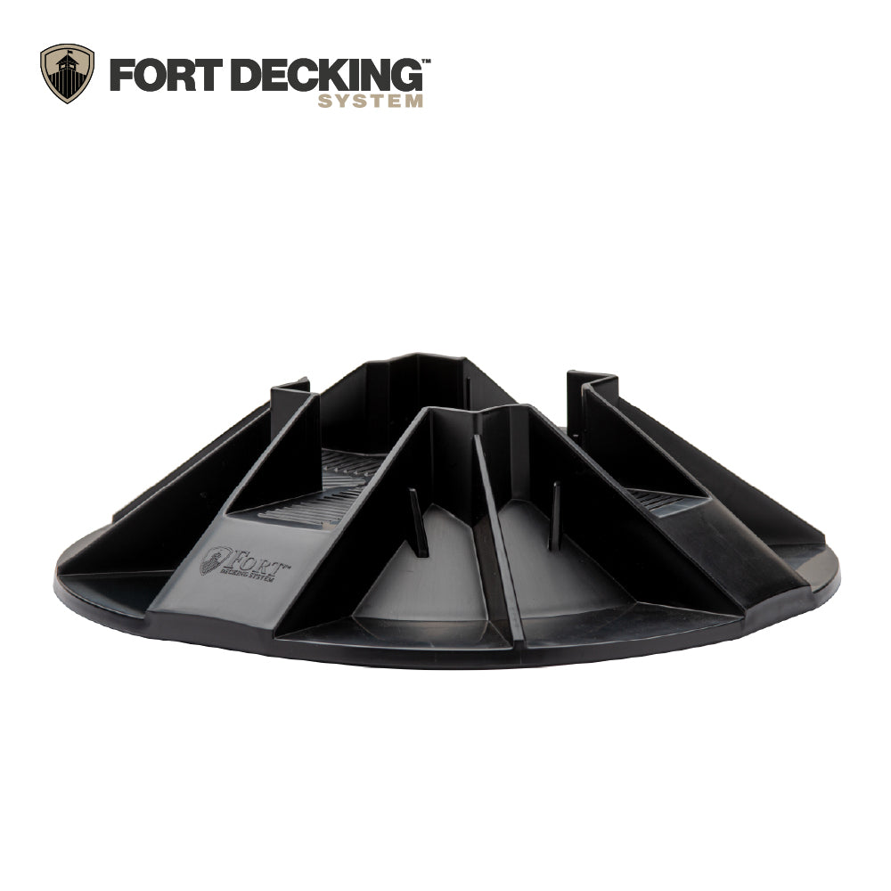 About Us – Fort Decking