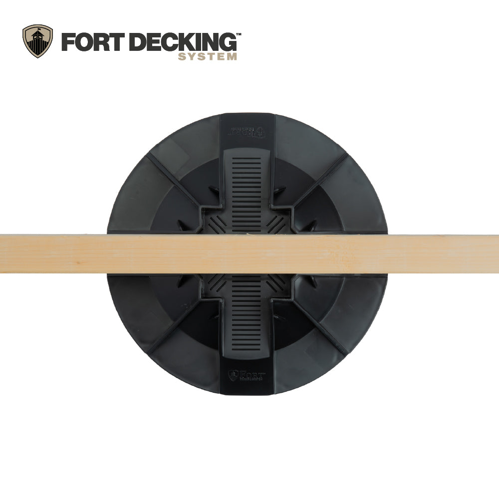About Us – Fort Decking